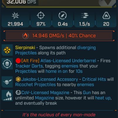 BL4 Complex Root L50 Modded Legendary Sniper Rifle 32K DPS