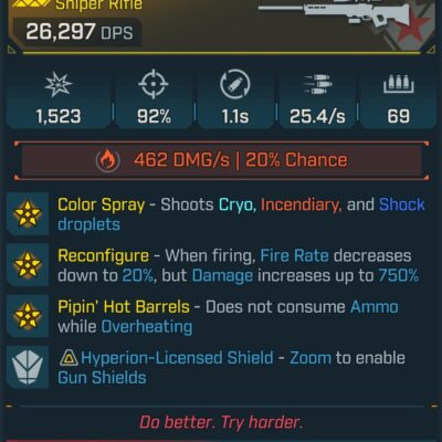 Borderlands 4 Finnity XXX-L L50 Modded Legendary Sniper Rifle