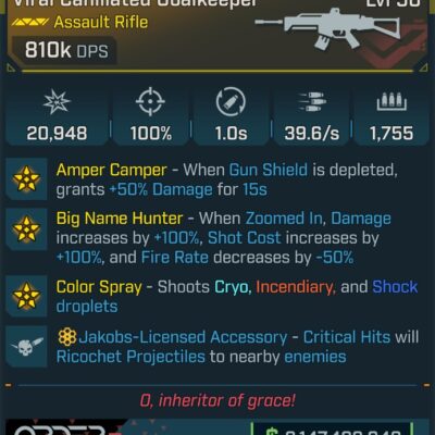 Borderlands 4 Goalkeeper L50 Modded Legendary Assault Rifle