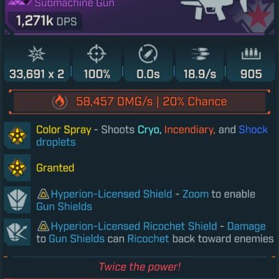 Borderlands 4 Kaoson L50 Modded Legendary SMG