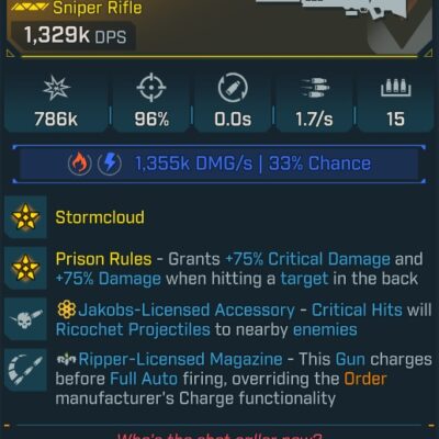 BL4 Katagawa’s Revenge L50 Modded Legendary Sniper Rifle