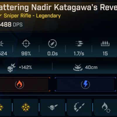 BL4 Katagawa’s Revenge L1 Modded Sniper Rifle Secondary View