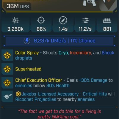 BL4 Plasma Coil L50 Modded Legendary SMG