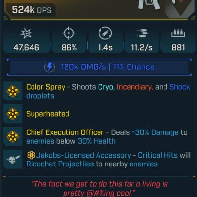 BL4 Plasma Coil L1 Modded Legendary SMG