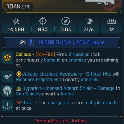 BL4 Rooker L1 Modded 104K DPS Legendary Sniper Rifle