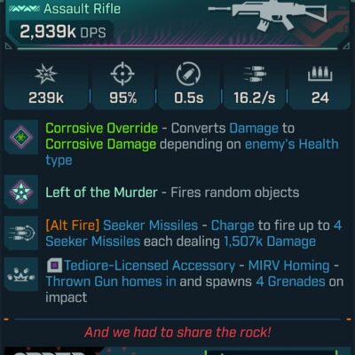 BL4 Crow-Sourced L60 modded pearlescent corrosive assault rifle