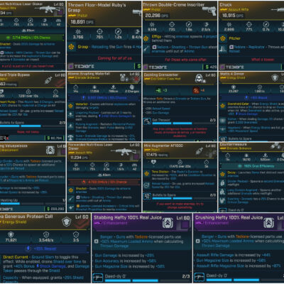Tediore Primo Rafa 2.0 God Roll build with 15 Level 60 items