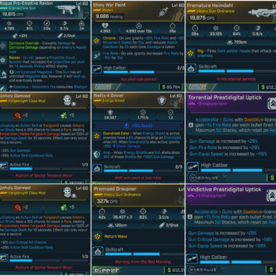 Sloppenheimer 20 Amon God Roll build with 9 Level 60 items