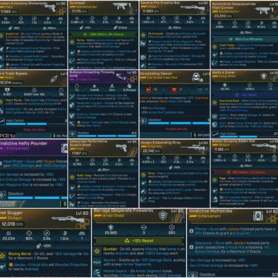 Ranger Rafa 4.0 God Roll build with 15 Level 60 items